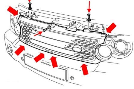 the scheme of fastening of the grille Land Rover Range Rover III (2002-2012)